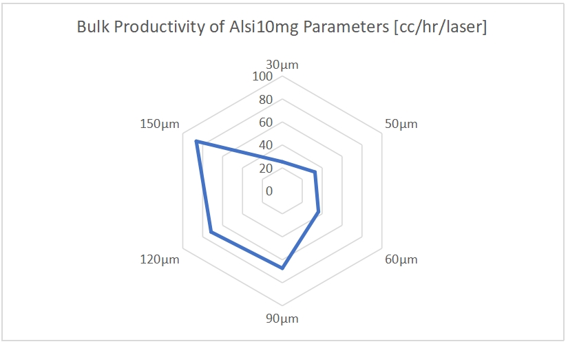 the-art-of-printing-fast-eplus3d-article_02.png