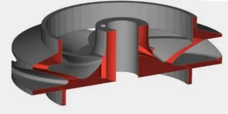 Investigation of Manufacturing 316L Stainless Steel Closed Impeller Using Eplus3D Laser Powder Bed Fusion Machine